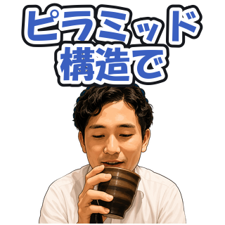 ピラミッド構造で