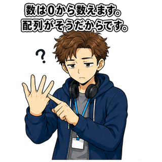 数は0から数えます。配列がそうだからです。