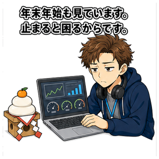 年末年始も見ています。止まると困るからです。