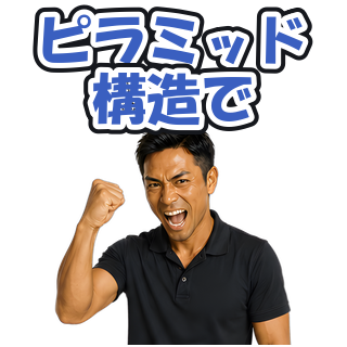 ピラミッド構造で