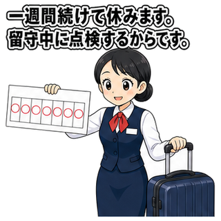 一週間続けて休みます。留守中に点検するからです。