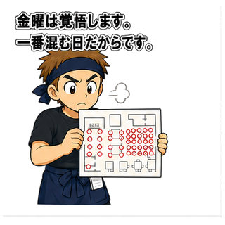 金曜は覚悟します。一番混む日だからです。