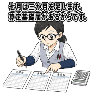 七月は三か月を足します。算定基礎届があるからです。