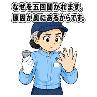 なぜを五回聞かれます。原因が奥にあるからです。
