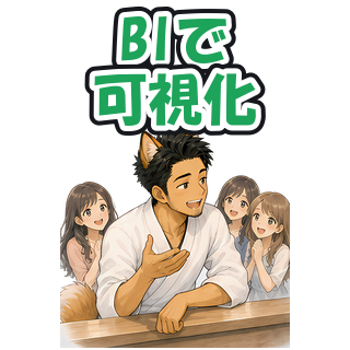 BIで可視化