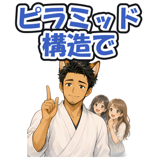 ピラミッド構造で