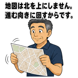 地図は北を上にしません。進む向きに回すからです。
