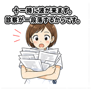 十一時に波が来ます。診察が一段落するからです。